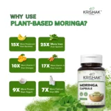 Krishak Moringa Capsules